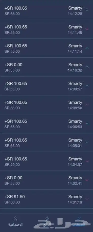 بوتات - expertoption 0