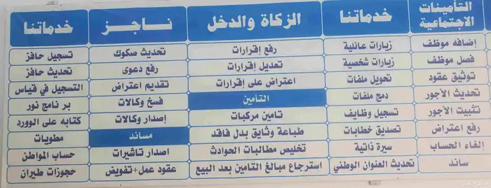 اركاب وزارة الصحه ونثريات قديم وجديد مطالبات التامين 3