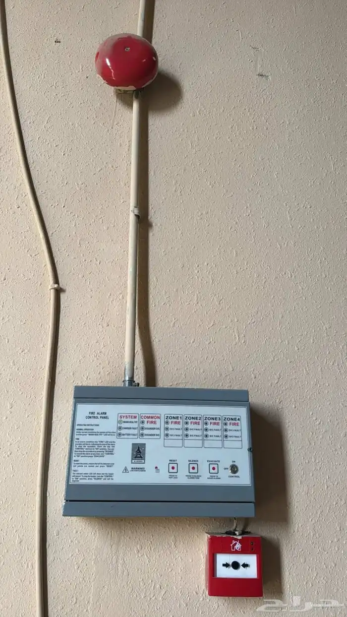 fire feting system and fire alarm system fire extinguisher 3