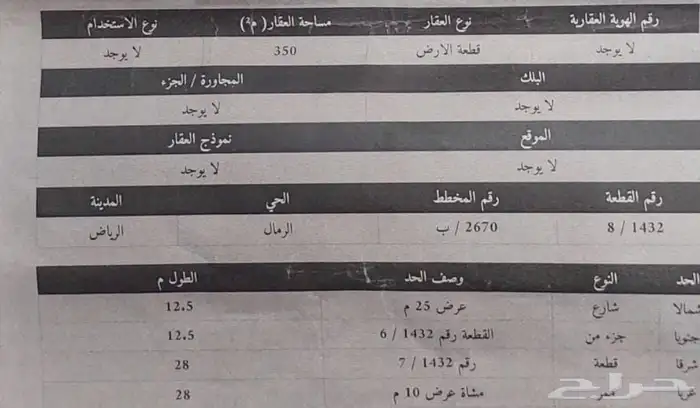 ارض سكنيه للبيع حي الرمال 1