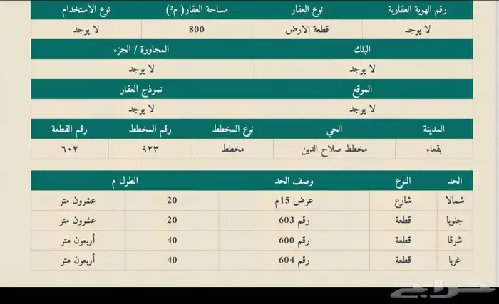 فرصة مميزة أرض للبيع في بقعاء حائل 0