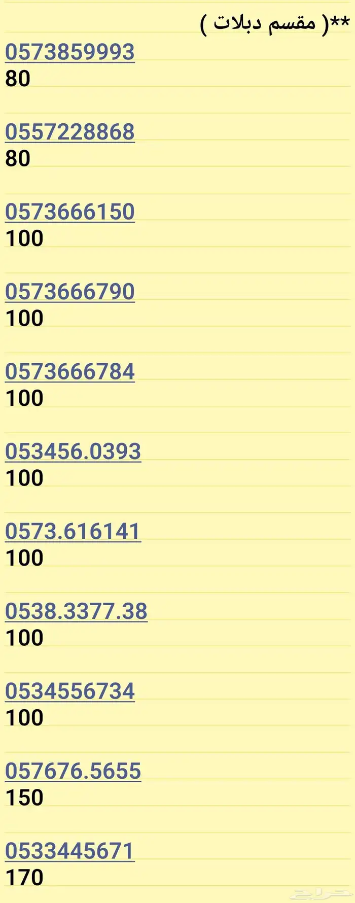 أرقام مميزه رخيصه سوا 4
