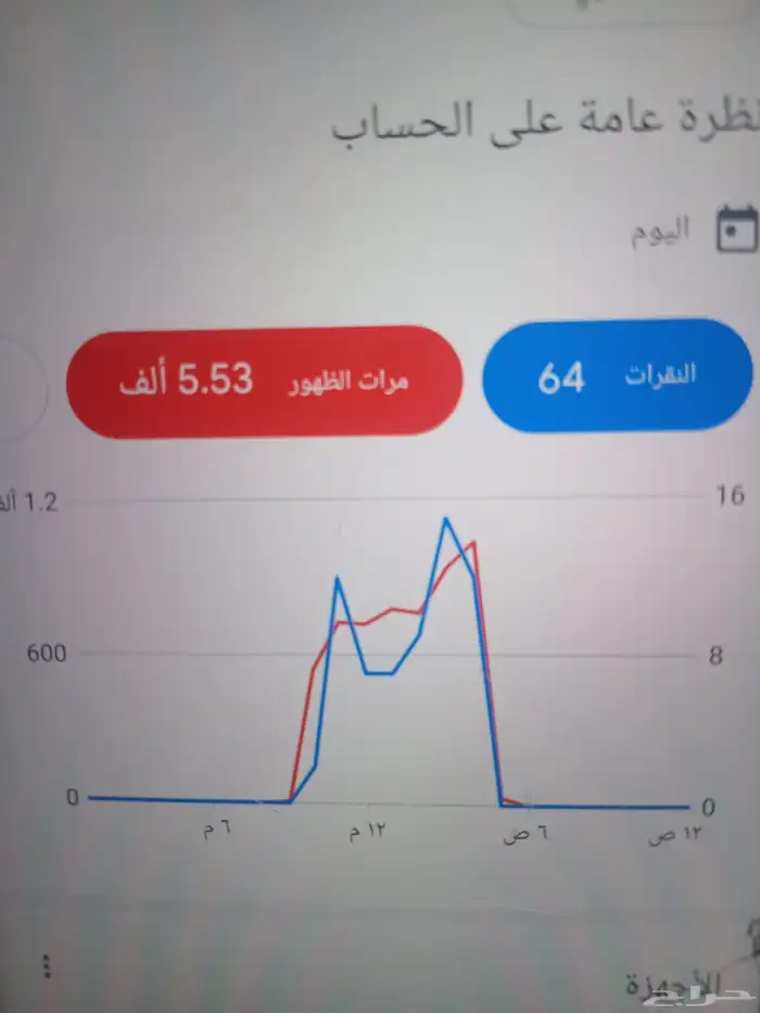 اعلانات قوقل 3