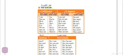 دروس متابعه وتأسيس الطلاب index