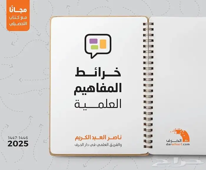 كتاب ناصر عبدالكريم   تحصيلي 2025   جه ز نفسك من الآن 1