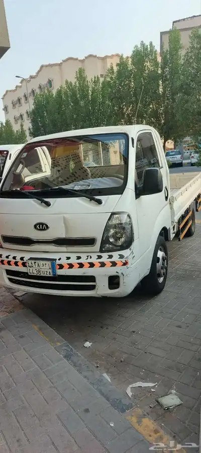 kia index