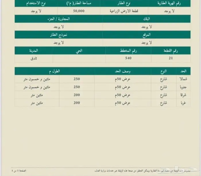 مزرعه للبيع في ثادق 0