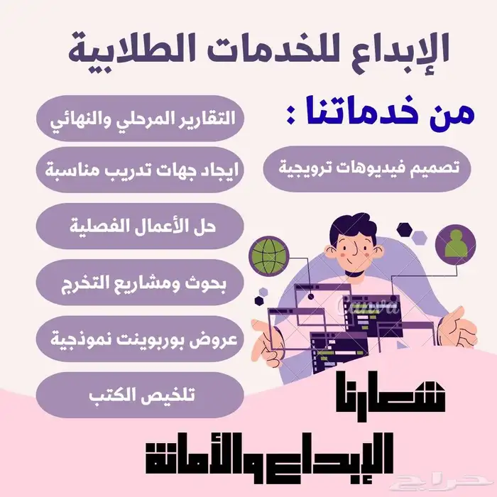 عمل بحوثات تقارير عروض بوربوينت احترافية ومختلف الخدمات الطل 0