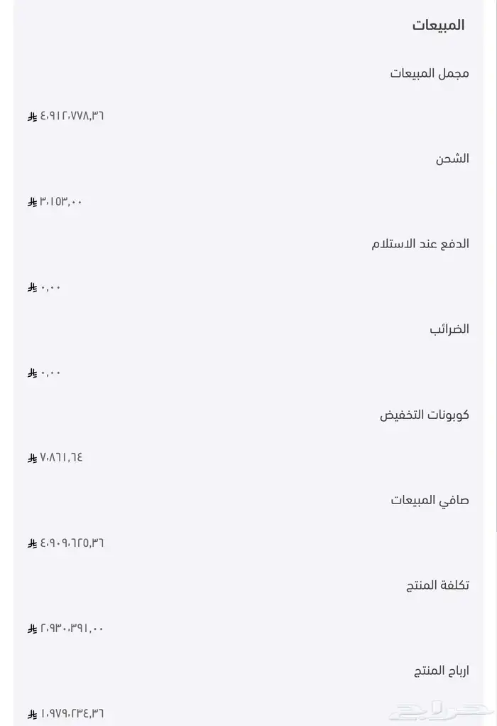 نصيحة لاصحاب المتاجر الالكترونية 0