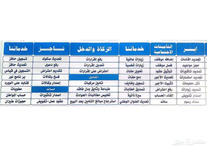 نثريات وزارة الصحه امر علاج امر اركاب مطالبات المرور ونجم 1