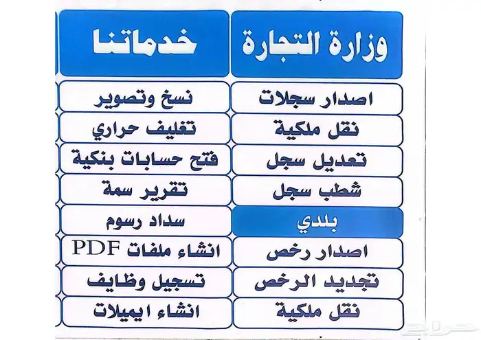نثريات وزارة الصحه امر علاج امر اركاب مطالبات المرور ونجم 2