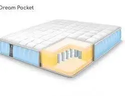 نوع مرتبه بوكيت افضل نوع 0