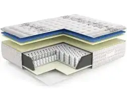 نوع مرتبه بوكيت افضل نوع 1