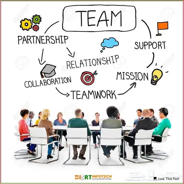 تجهيز عرض فني ومالي لمنصة اعتماد وفرصة وتنافس 5