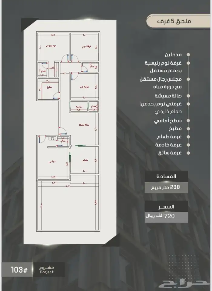 شقق تمليك فاخرللسكن والاستثمار في مواقع طيبه بأسعارتبدا 255 5