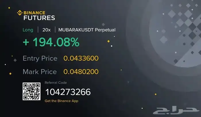 ادارة محافظ عقود آجلة 1