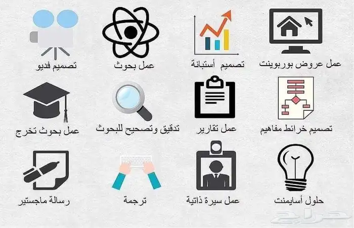 حل واجبات الجامعه وعمل أبحاث وتقارير ومشاريع علمية للجميع 4
