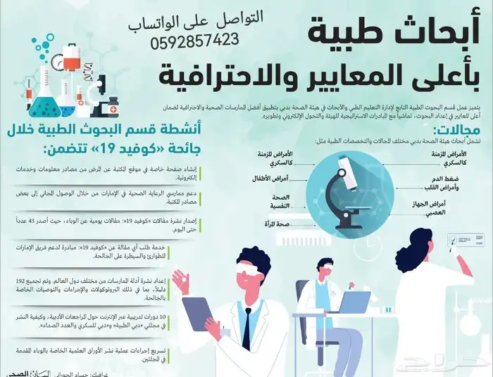 ابحاث علمية واسعار رمزية 0