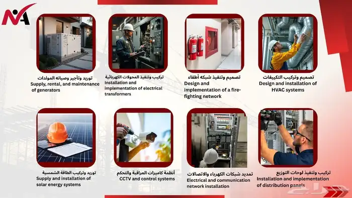 مولدات كهرباء 3