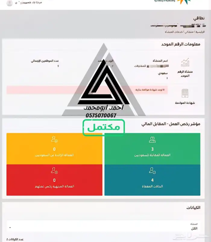 تصفير المقابل المالي للشركات إصدار وتجديد كروت العمل 0