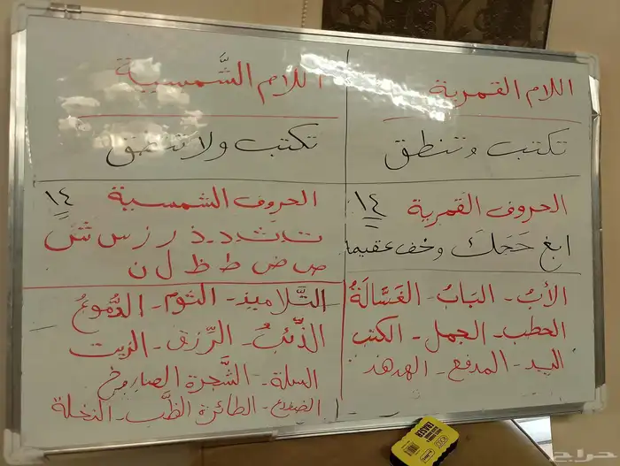 معلم تأسيس ومتابعة انجليزي رياضيات لغتي 6