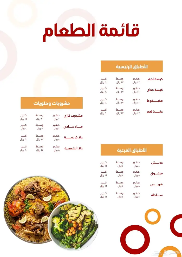 برنامج كاشير  إضافة اصناف  تصميم منيو إلكتروني على النظام 0