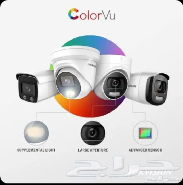 كاميرات واي فاي ومراقبه وانترنت 2