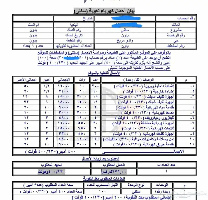 خدمه هندسية 4