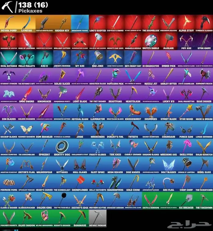 حساب فورت 1