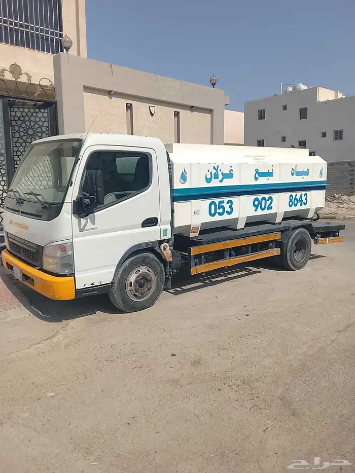 الايجار الشهري او السنوي شركات أو مؤسسات أو أشخاص 0