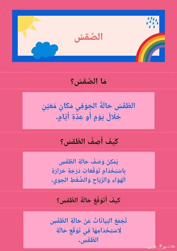 جميع مطويات علوم متوفرة من الصف الثالث إلى السادس إبتدائي 0