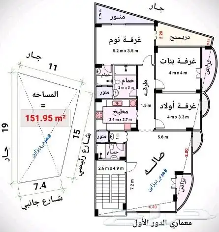 رسام اوتكاد محترف بأسعار تنافسية 2