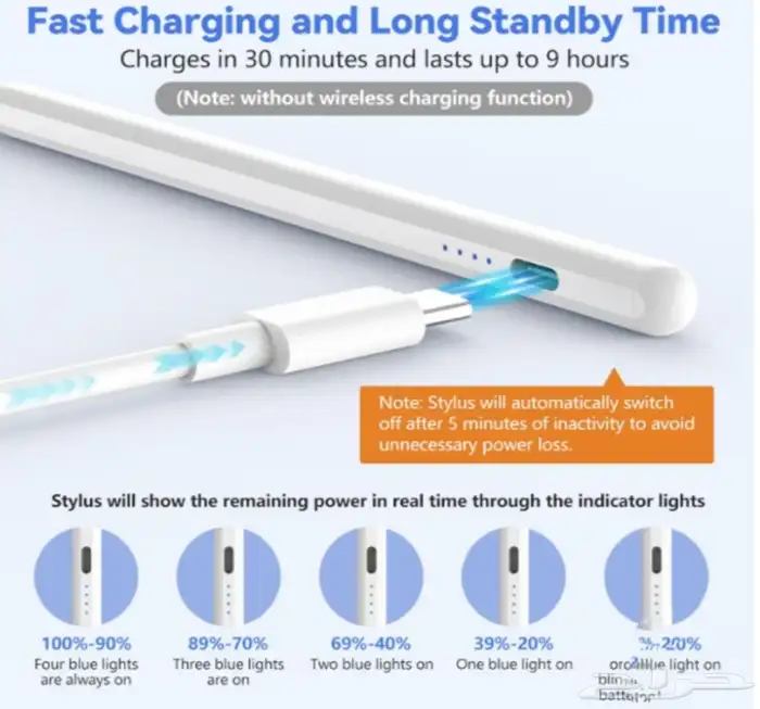 قلم تابلت و قلم ايباد من stylus pen 2