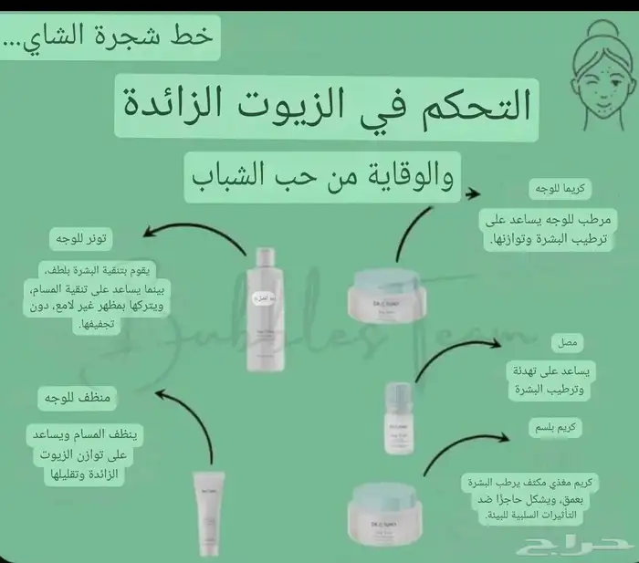 مجموعة علاج حب الشباب والحبوب الهرمونية.. طبية تركية 2