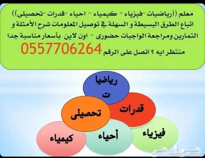 معلم رياضيات وفيزياء و كيمياء وقدرات وتحصياى 0