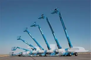 Forklift rental Manlift scissors lift for rent scissors lift 31