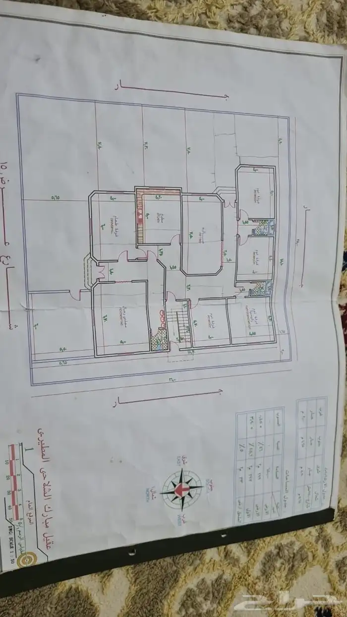فرصة استثمارية رائعة . ارض للاستثمار مع شريك 0