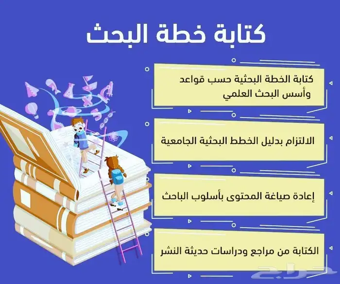 كتابة ابحاث ومشاريع تخرج 2