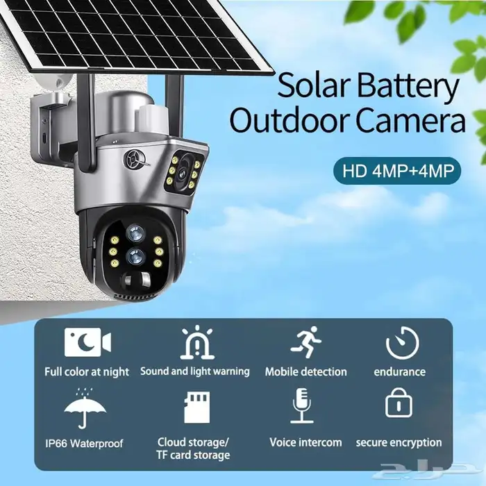 Solarpowered surveillance camera 0