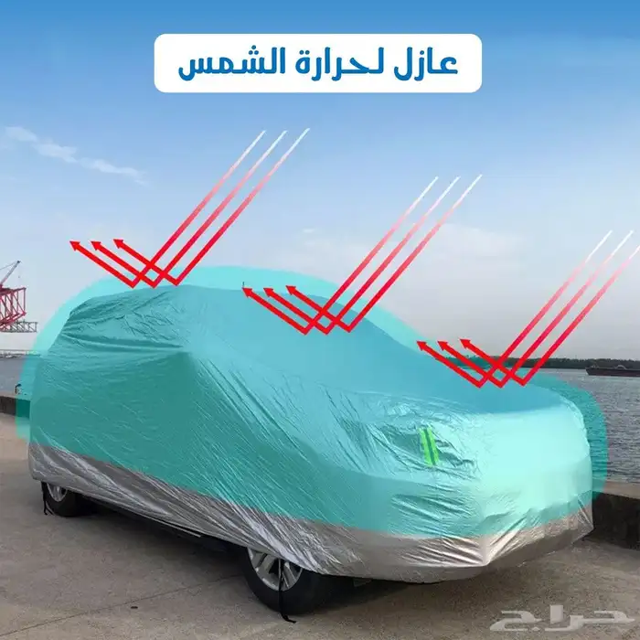 غطاء سيارة ذكي يعمل بالتحكم عن بعد مضاد للشمس والحرائق 2