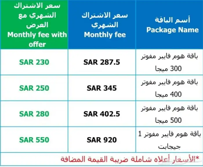 موبايلي فايبر اقوى انترنت منزلي لامحدود 1