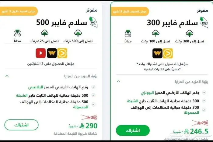 ألالياف البصريه 0