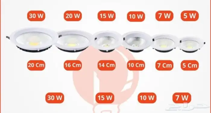 سبوت لايت جميع المقاسات 0