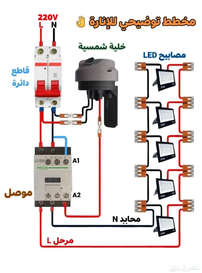 فني كهربائي تأسيس وتشطيب وصيانة جميع اعمال الكهرباء 3