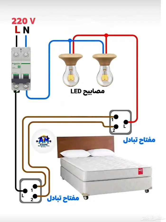 فني كهربائي تأسيس وتشطيب وصيانة جميع اعمال الكهرباء 6