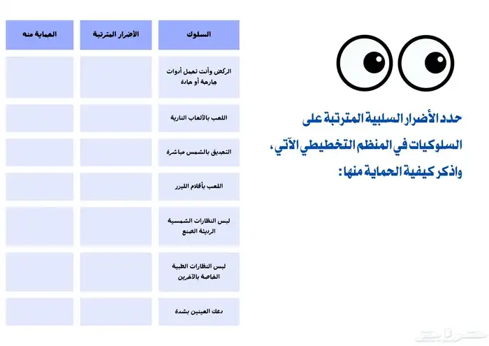 مطويات مدرسية الكترونية PDF 2