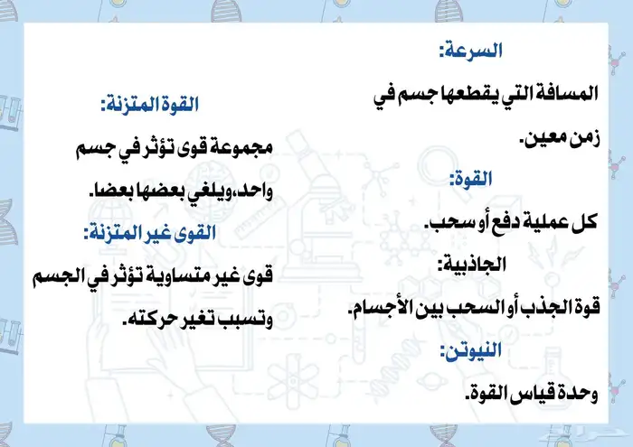 مطويات مدرسية الكترونية PDF 12