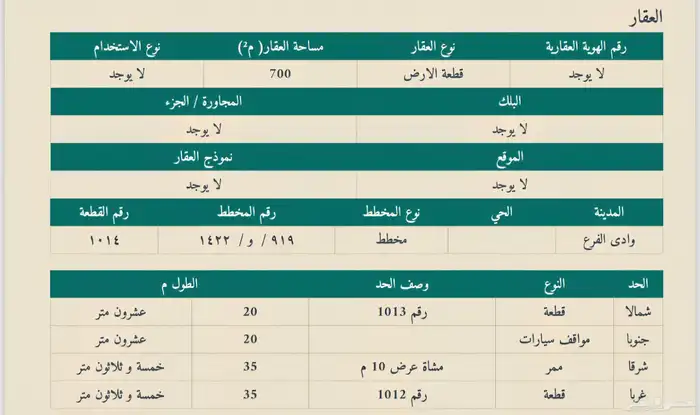 ارض للبيع في وادي الفرع 0