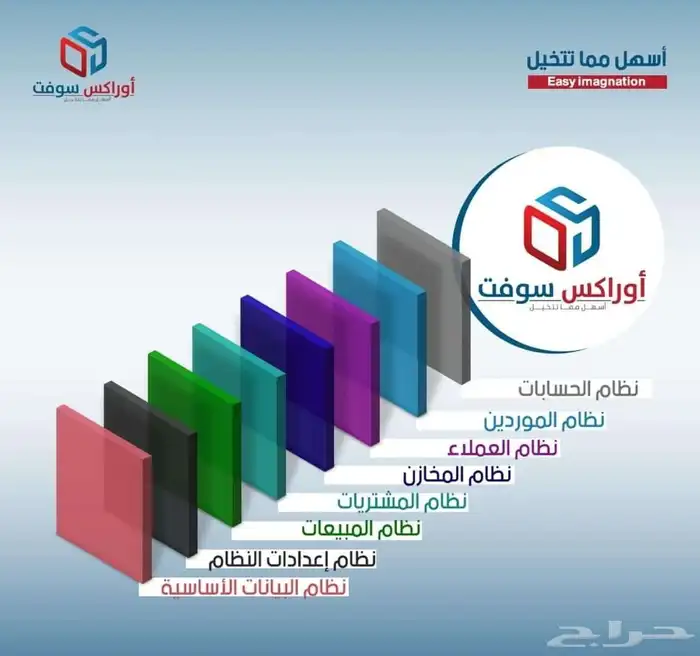 برنامج محاسبي   لأدارة كافة. الأنشطة التجارية 0