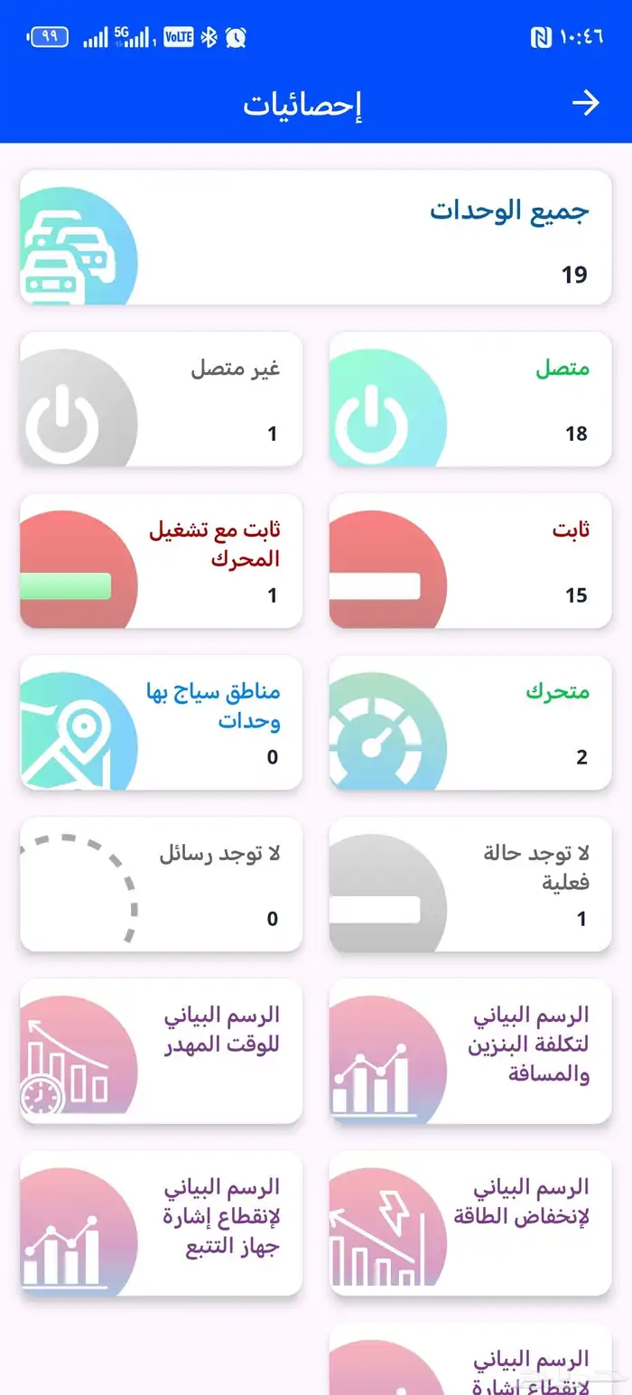 فايز ستار لتتبع المركبات 4
